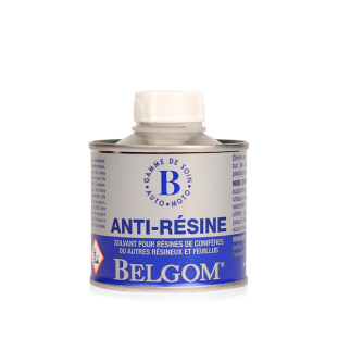 Anti-Resin