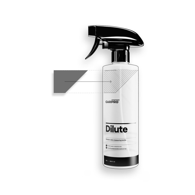 CARPRO Sticker Pack for Dilution Bottles
